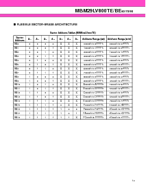 浏览型号29LV800BE的Datasheet PDF文件第14页