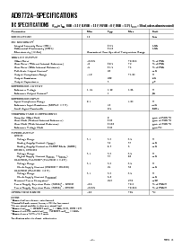 ͺ[name]Datasheet PDFļ2ҳ