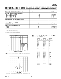 ͺ[name]Datasheet PDFļ5ҳ