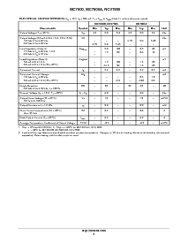 浏览型号MC7812ABD2TR4G的Datasheet PDF文件第3页