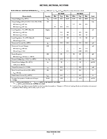 浏览型号MC7812ABD2TR4G的Datasheet PDF文件第5页