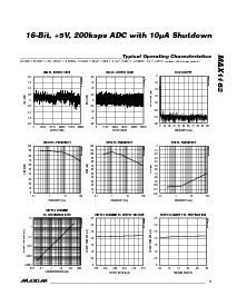 浏览型号MAX1162ACUB的Datasheet PDF文件第5页