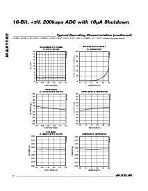 浏览型号MAX1162ACUB的Datasheet PDF文件第6页