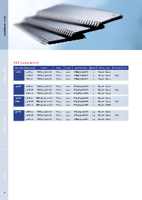 ͺ[name]Datasheet PDFļ8ҳ