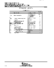 浏览型号TL072ACD的Datasheet PDF文件第8页