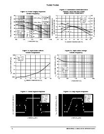 浏览型号TL062ACD的Datasheet PDF文件第6页