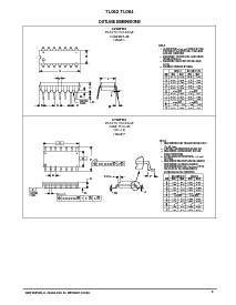 浏览型号TL062ACD的Datasheet PDF文件第9页