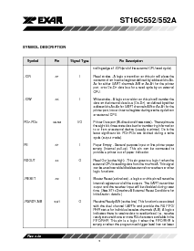 浏览型号ST16C552ACJ68的Datasheet PDF文件第5页