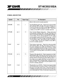浏览型号ST16C552ACJ68的Datasheet PDF文件第7页