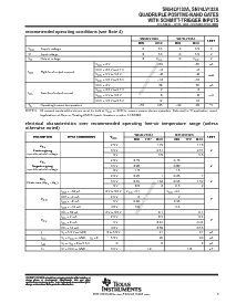 浏览型号SN74LV132ADGVR的Datasheet PDF文件第3页