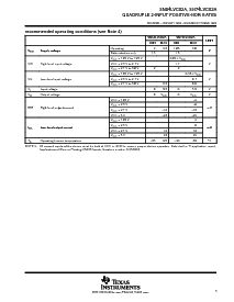 浏览型号SN74LVC02ADB的Datasheet PDF文件第3页