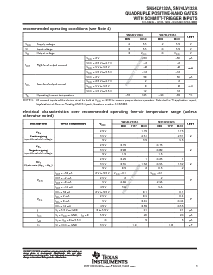 浏览型号SN74LV132ADB的Datasheet PDF文件第3页