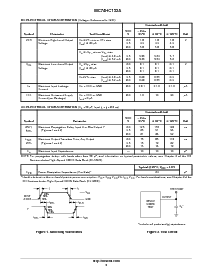 浏览型号[name]的Datasheet PDF文件第3页