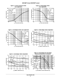 ͺ[name]Datasheet PDFļ8ҳ