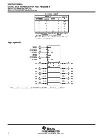 浏览型号SN74LVC2952ADB的Datasheet PDF文件第2页