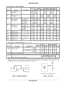 浏览型号MC74VHCT32ADT的Datasheet PDF文件第3页