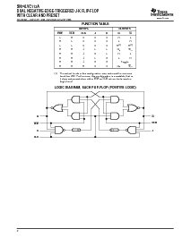 浏览型号SN74LVC112ADRE4的Datasheet PDF文件第2页