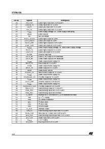 浏览型号STV6412ADT的Datasheet PDF文件第4页