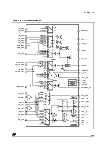 浏览型号STV6412ADT的Datasheet PDF文件第5页