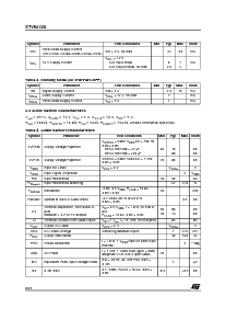 浏览型号STV6412ADT的Datasheet PDF文件第8页