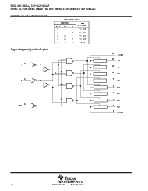 浏览型号SN74LV4052ADBR的Datasheet PDF文件第2页