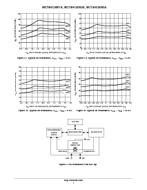 ͺ[name]Datasheet PDFļ7ҳ