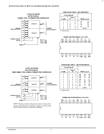 浏览型号MC74HC4052ADT的Datasheet PDF文件第2页