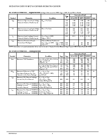 浏览型号MC74HC4052ADT的Datasheet PDF文件第4页