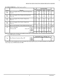 浏览型号MC74HC4052ADT的Datasheet PDF文件第5页