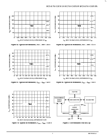 浏览型号MC74HC4052ADT的Datasheet PDF文件第7页