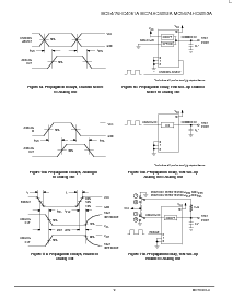浏览型号MC74HC4052ADT的Datasheet PDF文件第9页