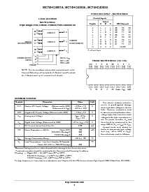 浏览型号MC74HC4052ADT的Datasheet PDF文件第3页