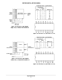 浏览型号MC74HC4852ADR2的Datasheet PDF文件第2页