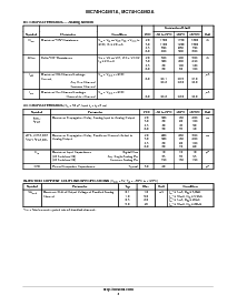 浏览型号MC74HC4852ADT的Datasheet PDF文件第4页