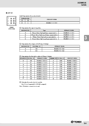 浏览型号XC6204C42ADL的Datasheet PDF文件第5页