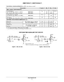 浏览型号MMBT2222ALT1G的Datasheet PDF文件第3页