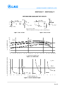 浏览型号MMBT2222ALT1的Datasheet PDF文件第3页