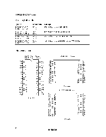 浏览型号HM628512ALFPI-7的Datasheet PDF文件第2页