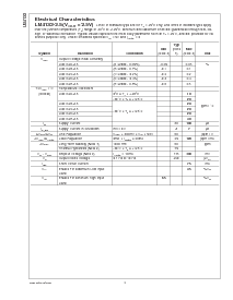 ͺ[name]Datasheet PDFļ4ҳ
