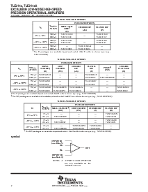 浏览型号TLE2142AMD的Datasheet PDF文件第2页