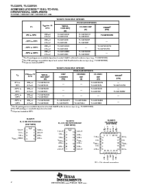 浏览型号TLC2272AMD的Datasheet PDF文件第2页