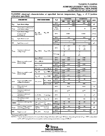 浏览型号TLC2272AMD的Datasheet PDF文件第7页