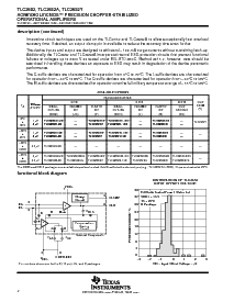 浏览型号TLC2652AMFK的Datasheet PDF文件第2页