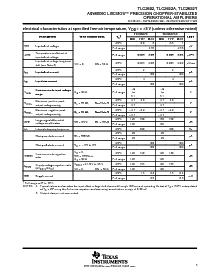 浏览型号TLC2652AMFK的Datasheet PDF文件第5页