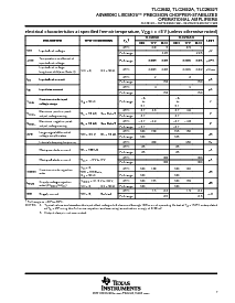 浏览型号TLC2652AMFK的Datasheet PDF文件第7页