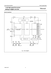 浏览型号TDA8762AM/8的Datasheet PDF文件第3页