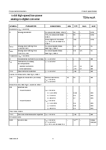 浏览型号TDA8762AM/8的Datasheet PDF文件第8页