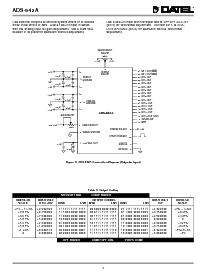 浏览型号ADS-942AMC的Datasheet PDF文件第4页