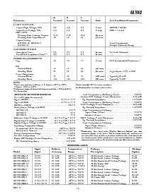 ͺ[name]Datasheet PDFļ3ҳ