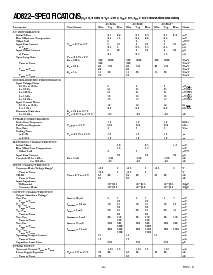 ͺ[name]Datasheet PDFļ2ҳ